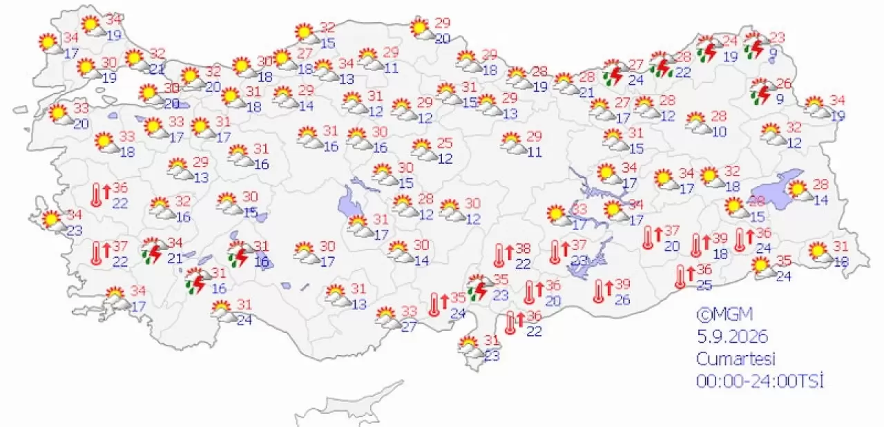 Meteoroloji gün gün açıkladı! Sıcaklıklar düşüyor, yağmur geliyor 4