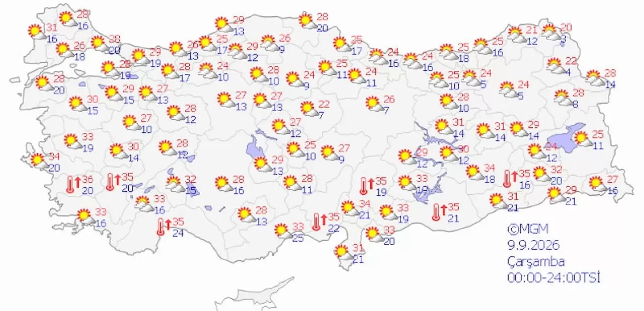 Meteoroloji gün gün açıkladı! Sıcaklıklar düşüyor, yağmur geliyor 8