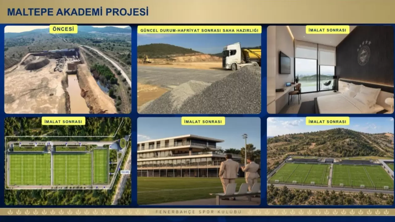 Fenerbahçe’de tesisler için yönetim desteği 1
