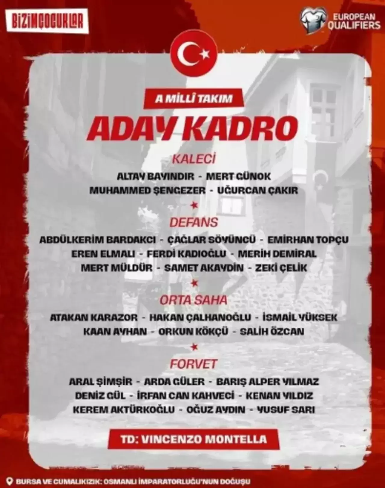 A Milli Takım'ın Bulgaristan ve İspanya maçı kadrosu açıklandı! Listede sürpriz isimler var 