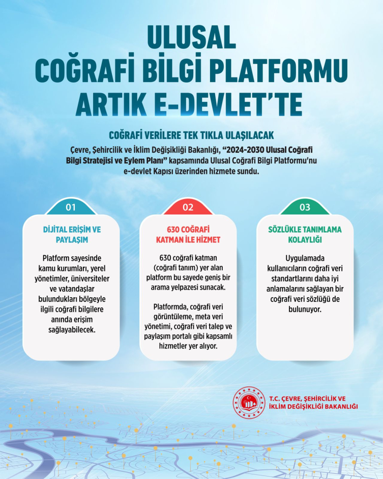 Yerli coğrafi bilgi sistemi e-Devlet'e entegre edildi