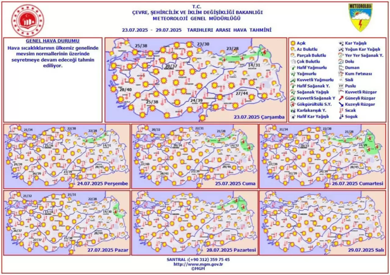 Meteoroloji'den hafta sonu için sıcaklık uyarısı