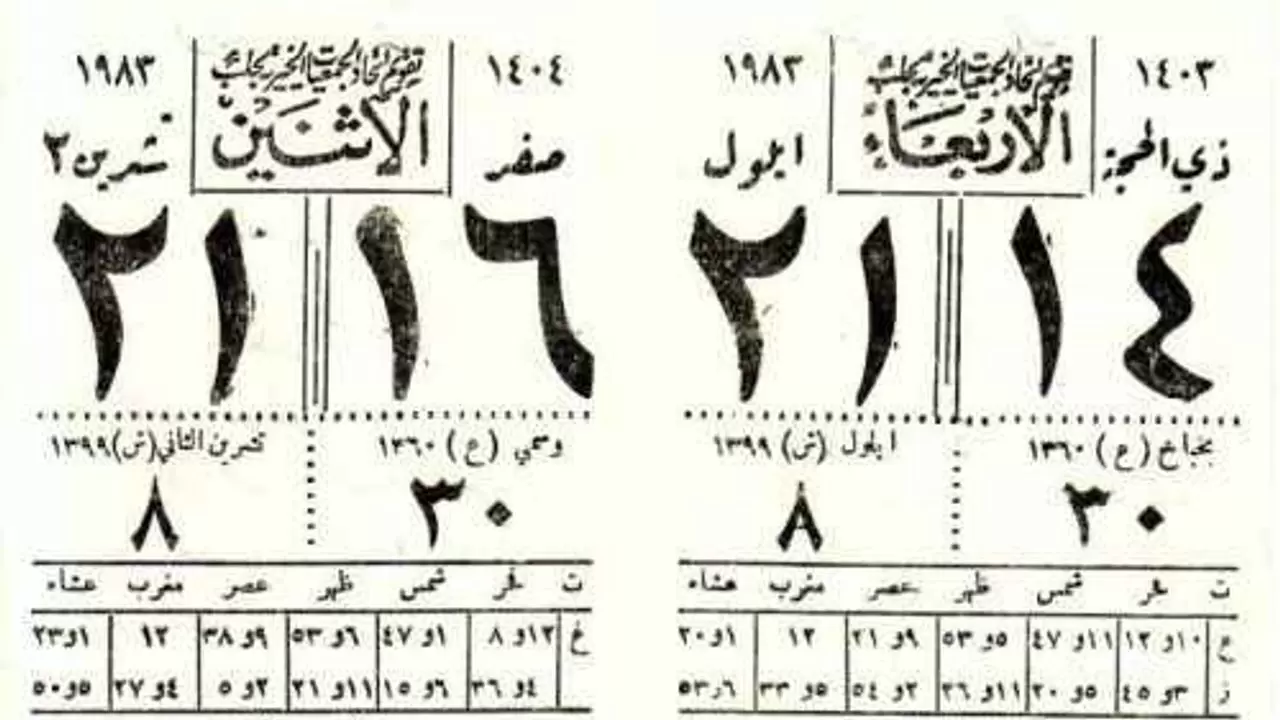 Celaleddin Melikşah takvimi, Celali takvimi nedir? Hangi devlet zamanında  kullanılmıştır?