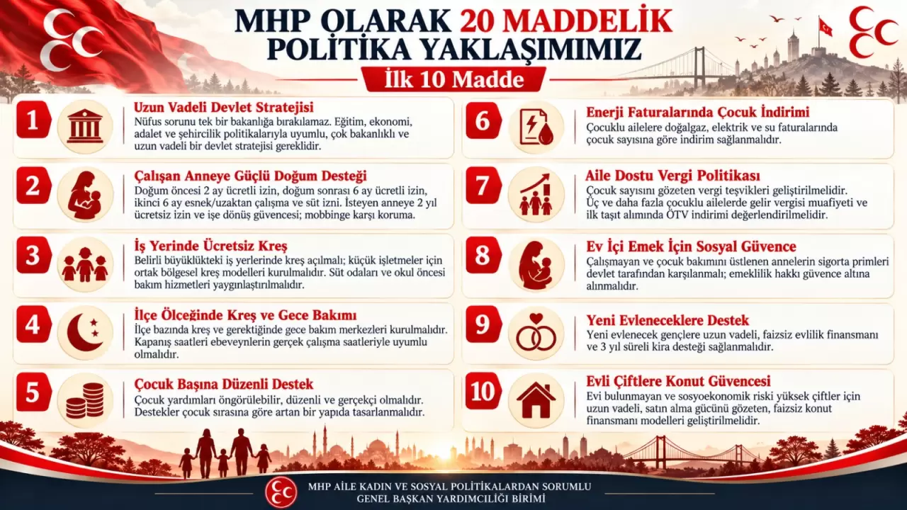 MHP'nin Aktif Pronatalist Politikalar listesi